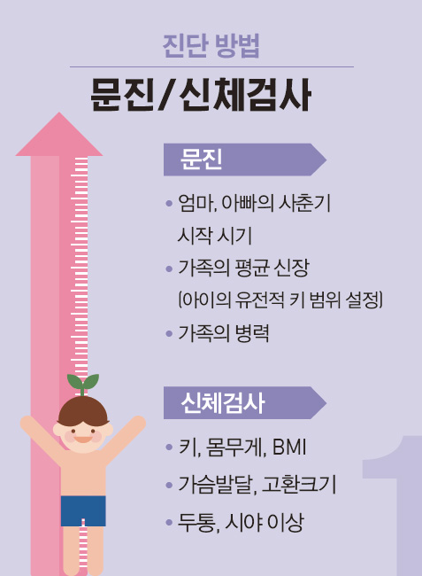 컨텐츠 이미지