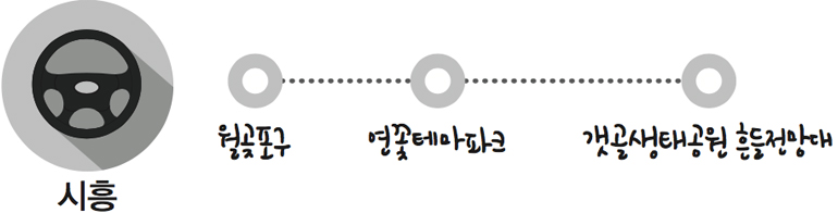 시흥 : 월곶포구 연꽃테마파크 갯골생태공원 흔들전망대