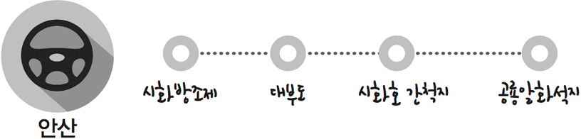 안산 : 시화방조제 대부도 시화호 간척지 공룡알화석지